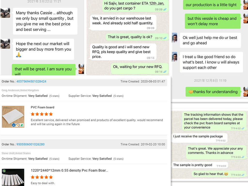 ردود الفعل 1